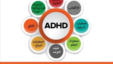 علاج adhd