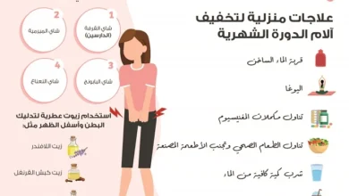 كيفية التعامل مع الدورة الشهرية