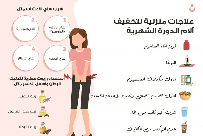 كيفية التعامل مع الدورة الشهرية