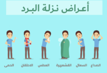 علام يدل لون الرشح خلال نزلات البرد والأنفلونزا؟