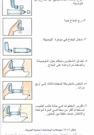 طريقة استخدام بخاخ الربو للأطفال