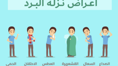 علام يدل لون الرشح خلال نزلات البرد والأنفلونزا؟