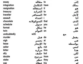 كتاب 6000 كلمة هامة فى اتقان الانجليزية